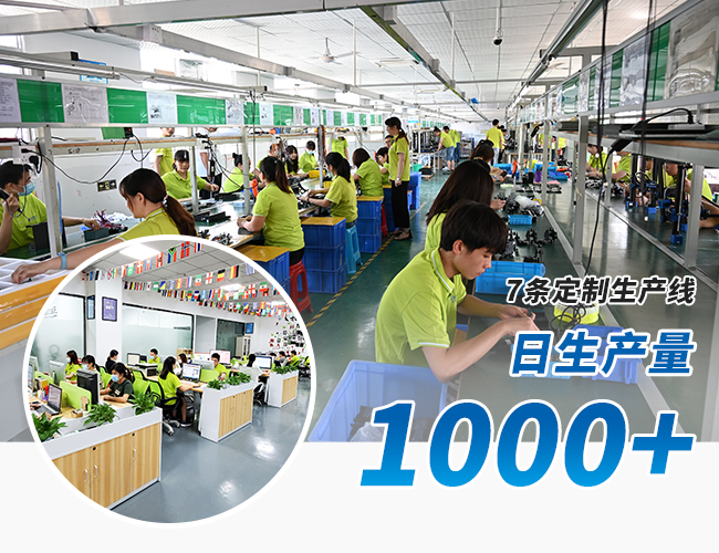 自主研發，高效響應